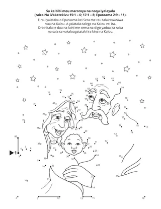 tabana ni itaviqaravi: sa ka bibi meu maroroya na noqu yalayala