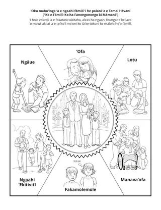 peesi ʻekitivitií: ʻoku mahuʻinga e ngaahi fāmilí ʻi he palani ʻa e Tamai Hēvaní