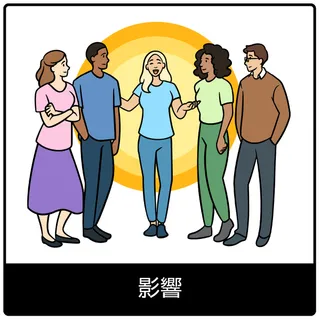 影響—福音のシンボル