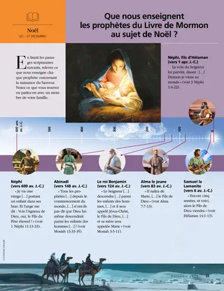 What do Book of Mormon prophets teach us about Christmas?