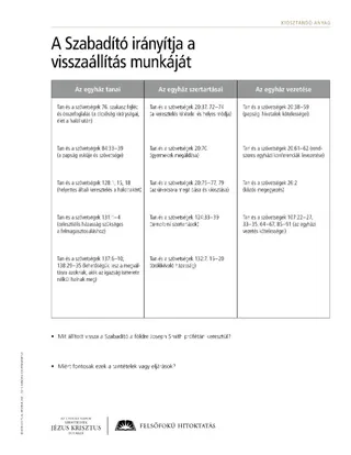 handout, Savior Directs the Work of the Restoration