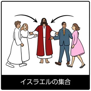 イスラエルの集合—福音のシンボル