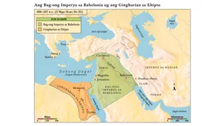 mapa sa Bag-ong Imperyo sa Babelonia sa 600–587 BC