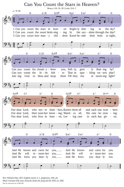 Illustration of musical phrases