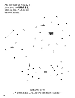 Three Kingdoms of Glory coloring page