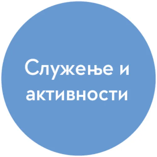иконица служења и активности