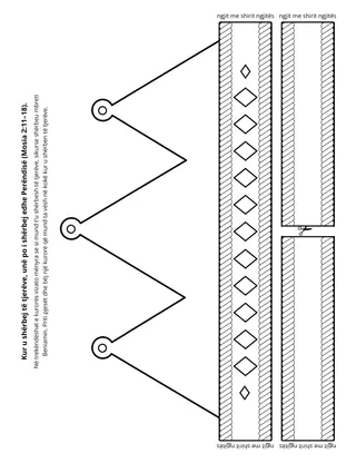 faqja e veprimtarisë: Kur u shërbej të tjerëve, unë po i shërbej edhe Perëndisë