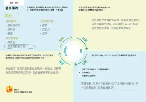 範例：已填妥的表格