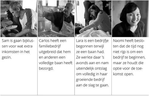 Vier voorbeelden van mensen die hun bedrijf zijn begonnen of hebben uitgebreid