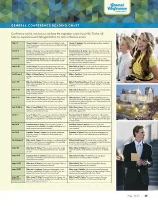 conference reading chart