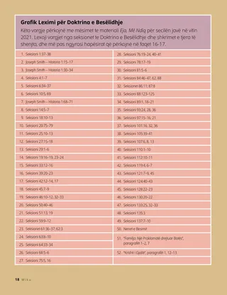 weekly scripture reading