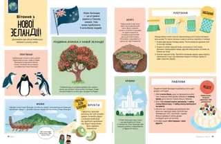 Історія у PDF-форматі