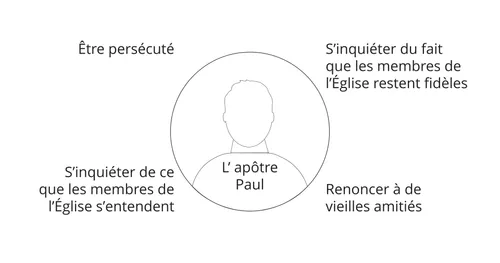 New Testament Seminary Teacher Manaul - 2023