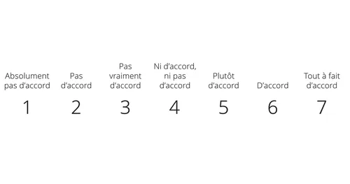 Nouveau Testament, Manuel de l’instructeur de séminaire, 2023