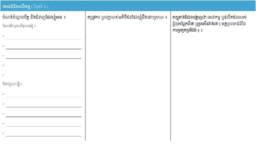 សៀវភៅ​ផែនការ​អាជីវកម្ម​ផ្ទាល់​ខ្លួន ៖ វគ្គ​អាជីវកម្ម