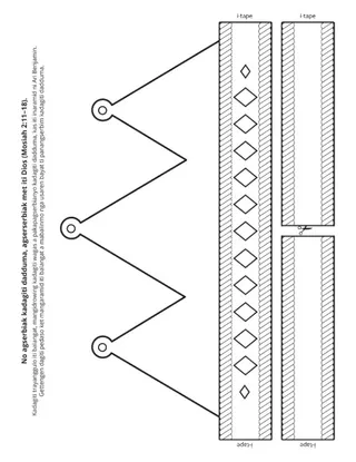 panid ti aktibidad: Makapagserbiak iti Dios babaen ti panagserbi kadagiti dadduma