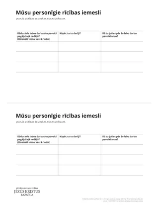 Personīgā motivācija — izdales materiāls