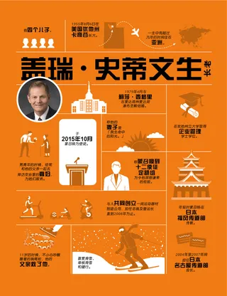 史蒂文生长老资料表