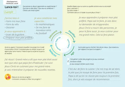 exemple d’un formulaire complété