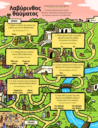 Λαβύρινθος μέσω σκηνών της Καινής Διαθήκης