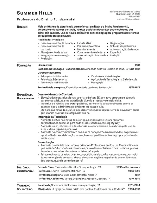 Currículo do Hills