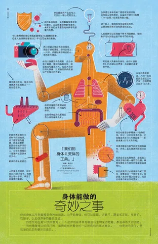 身体能做的奇妙之事