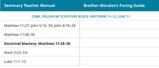 graphic 3 of Brother Morales’s pacing guide