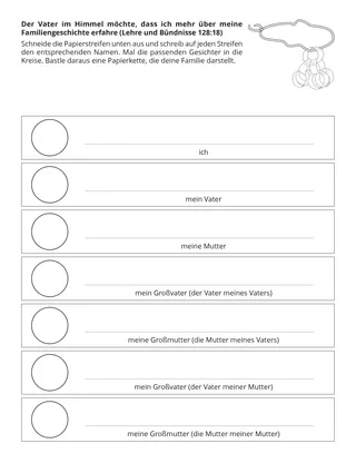 Seite mit der Aktivität: Der Vater im Himmel möchte, dass ich mehr über meine Familiengeschichte erfahre