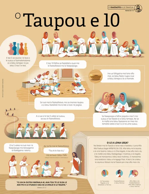 O Taupou e Toasefulu