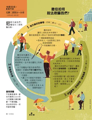 撒但如何設法欺騙我們