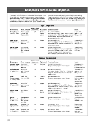 The Witnesses of the Book of Mormon Plates