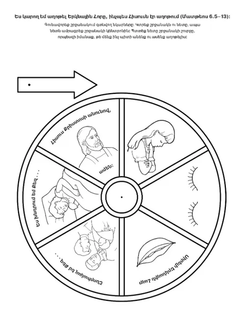 գործնական աշխատանքի էջ. ես կարող եմ աղոթել, ինչպես Հիսուսն աղոթեց