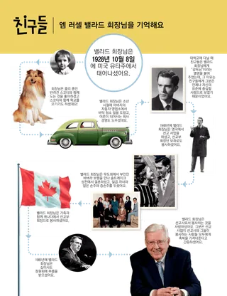 어린이 독자를 위한 밸라드 회장에 관한 기사