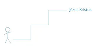 Stick figure going up stairs