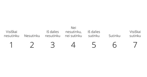 Naujasis Testamentas. Seminarijos mokytojo vadovėlis, 2023