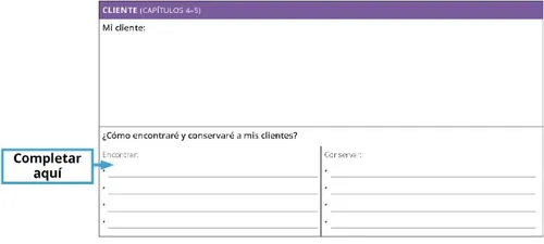 Ejemplo: ¿Cómo encontraré a mis clientes?