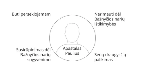 New Testament Seminary Teacher Manaul - 2023