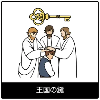 王国の鍵—福音のシンボル