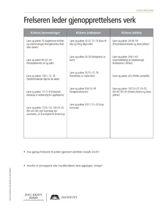 handout, Savior Directs the Work of the Restoration
