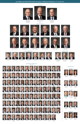 តារាង​បង្ហាញ​អំពី​ថ្នាក់ដឹកនាំ​នៃ​សាសនាចក្រ ។