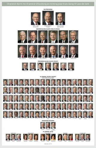 General Authority chart