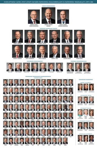 Եկեղեցու ղեկավարներին ցույց տվող գծապատկեր