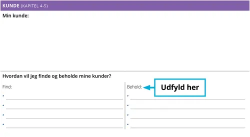 Eksempel: Hvordan vil jeg beholde mine kunder?
