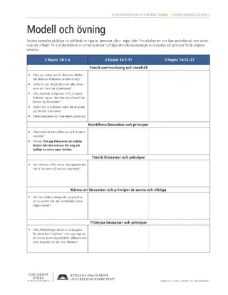 utdelningsblad, Modell och övning