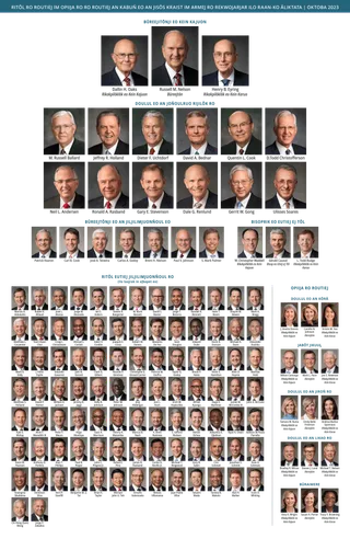 Jaat eo ej kwaļo̧k ritōl ro an Kabun̄ in.