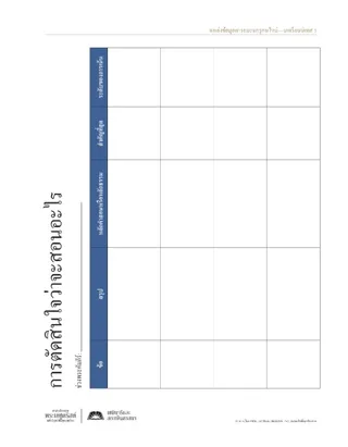 เอกสารแจก การตัดสินใจว่าจะสอนอะไร