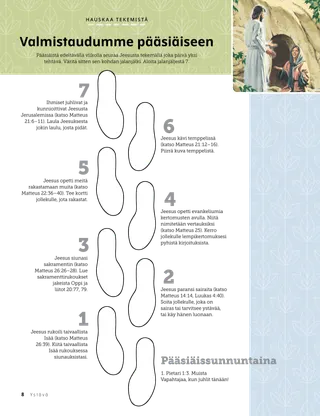Toiminnan PDF-tiedosto, jossa on jalanjälkiä