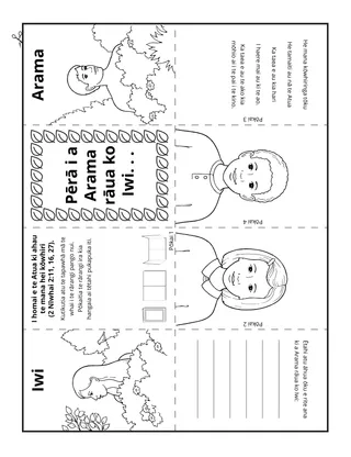 whārangi mahi: pērā i a Arama rāua ko Iwi, he mana kōwhiringa tōku