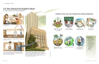 where tithing money goes