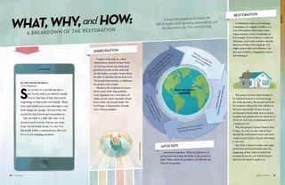 a breakdown of the restoration 1